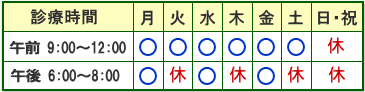 診療時間